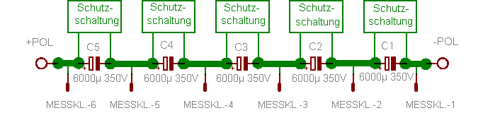 Blockschaltbild der Capbank